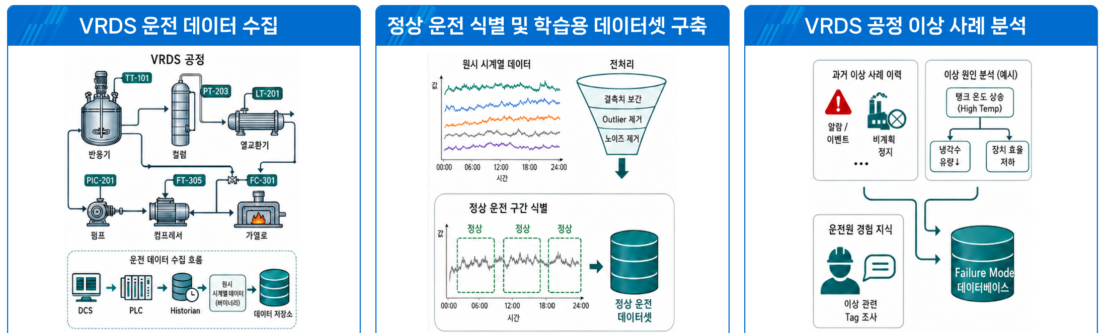 research 이미지